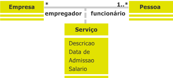 diagrama_04