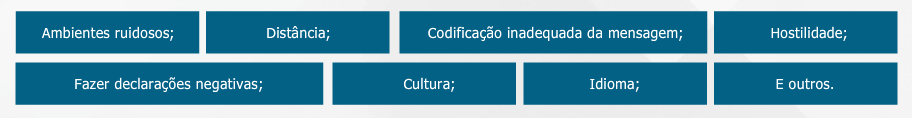 Plano de comunicação