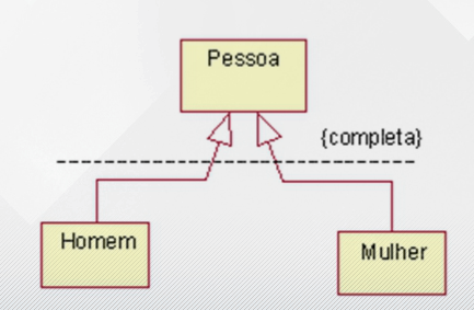 Generalização completa e incompleta