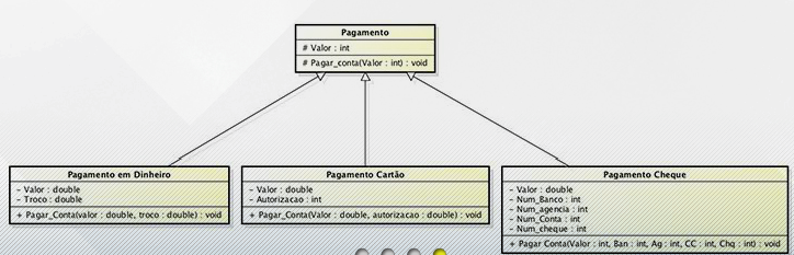 VISIBILIDADE