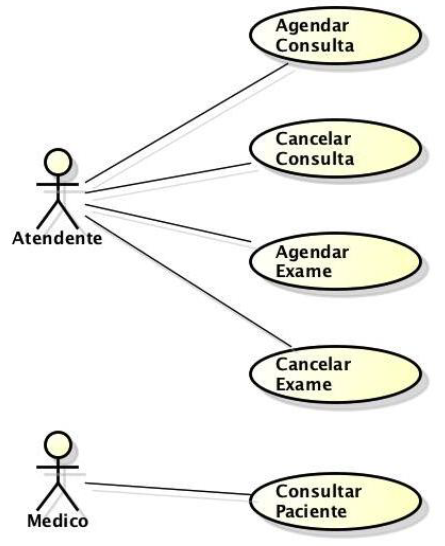 caso de uso exemplo 1