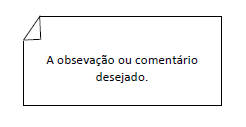 A obsevação ou comentário desejado