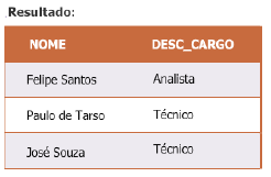 Produto cartesiano com projeção e seleção